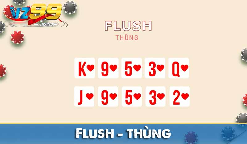 Bảng xếp hạng Tay Bài Poker từ mạnh đến yếu Flush – Thùng