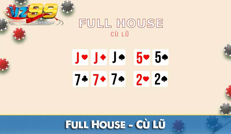 Bảng xếp hạng Tay Bài Poker từ mạnh đến yếu Full House – Cù Lũ