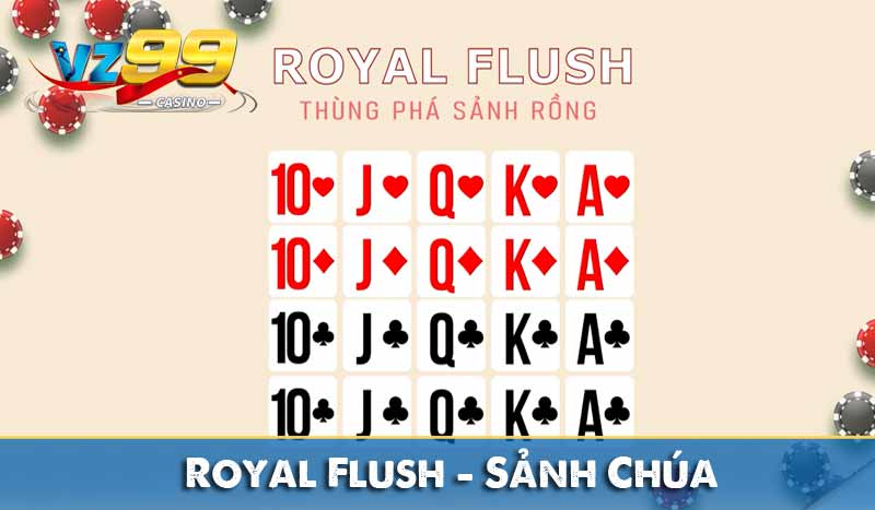 Bảng xếp hạng Tay Bài Poker từ mạnh đến yếu Royal Flush – Sảnh Chúa