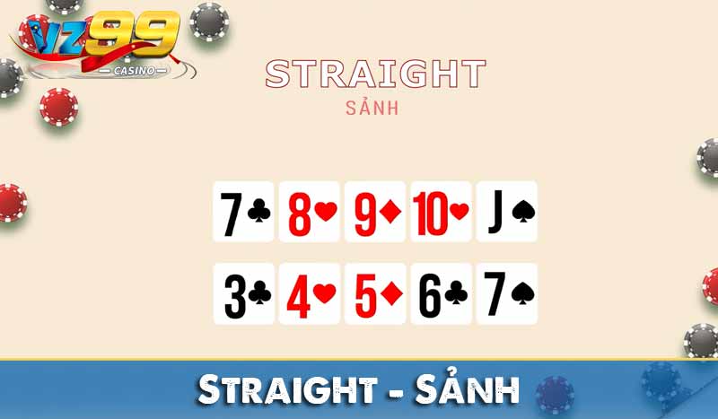 Bảng xếp hạng Tay Bài Poker từ mạnh đến yếu Straight – Sảnh