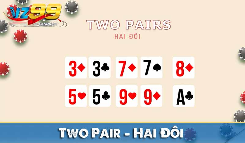 Bảng xếp hạng Tay Bài Poker từ mạnh đến yếu Two Pair – Hai Đôi